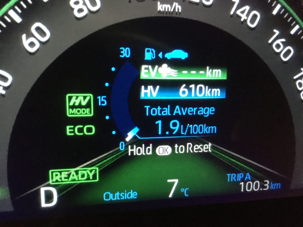 100 kilométer alatt ennyi benzin fogyott