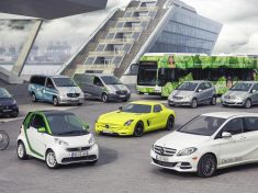 Mercedes-Benz-electric-vehicles-e1378890351800