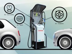 Honda installs new bi-directional charging technology at European R&D centre