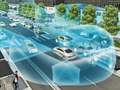 Smart City így közlekedhetünk majd a jövő városában - Flash Lidar