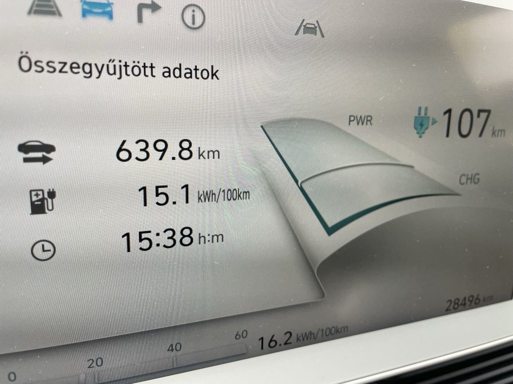 ioniq_fogyasztas_teszt