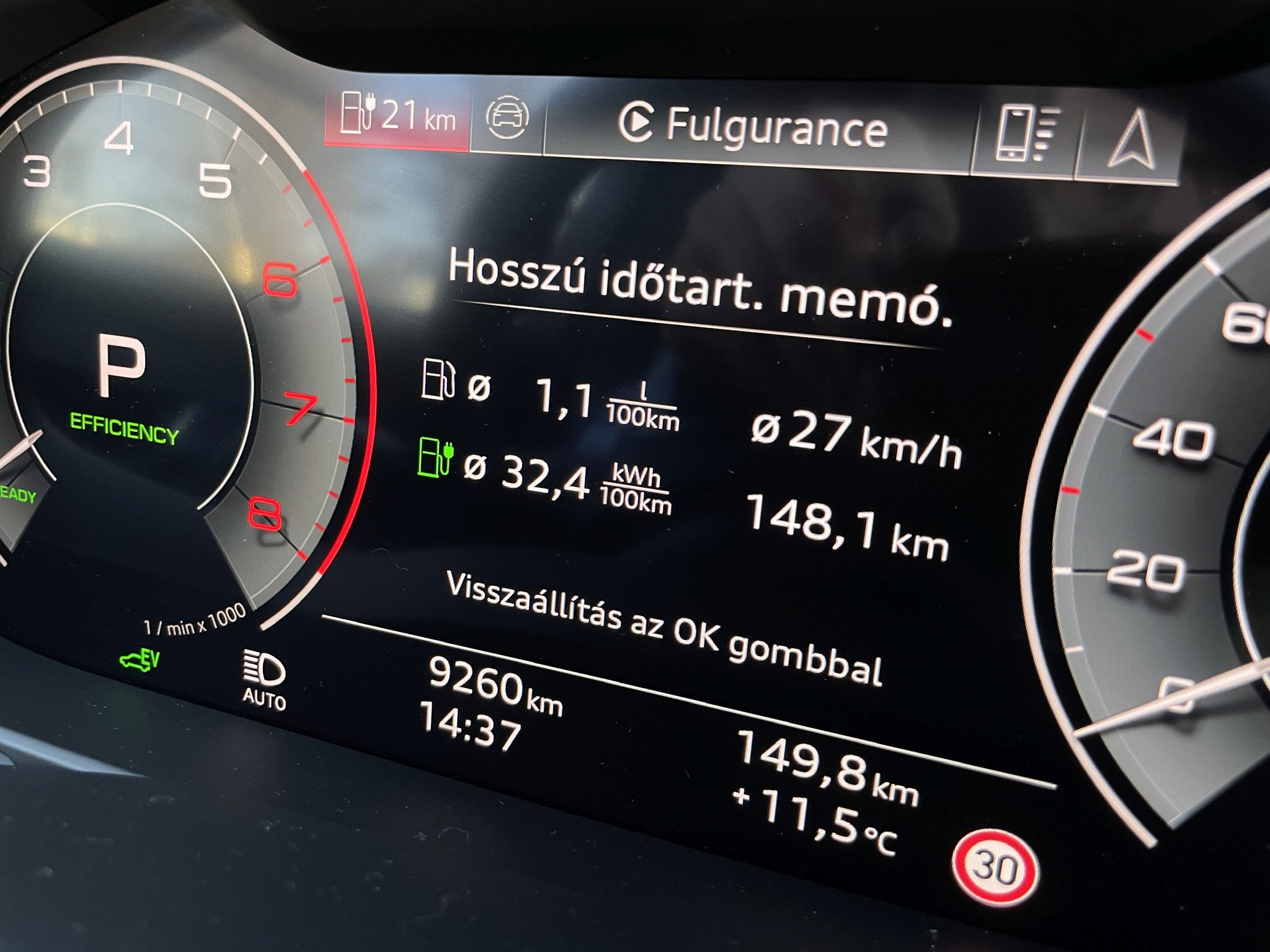 q7_fogyasztas