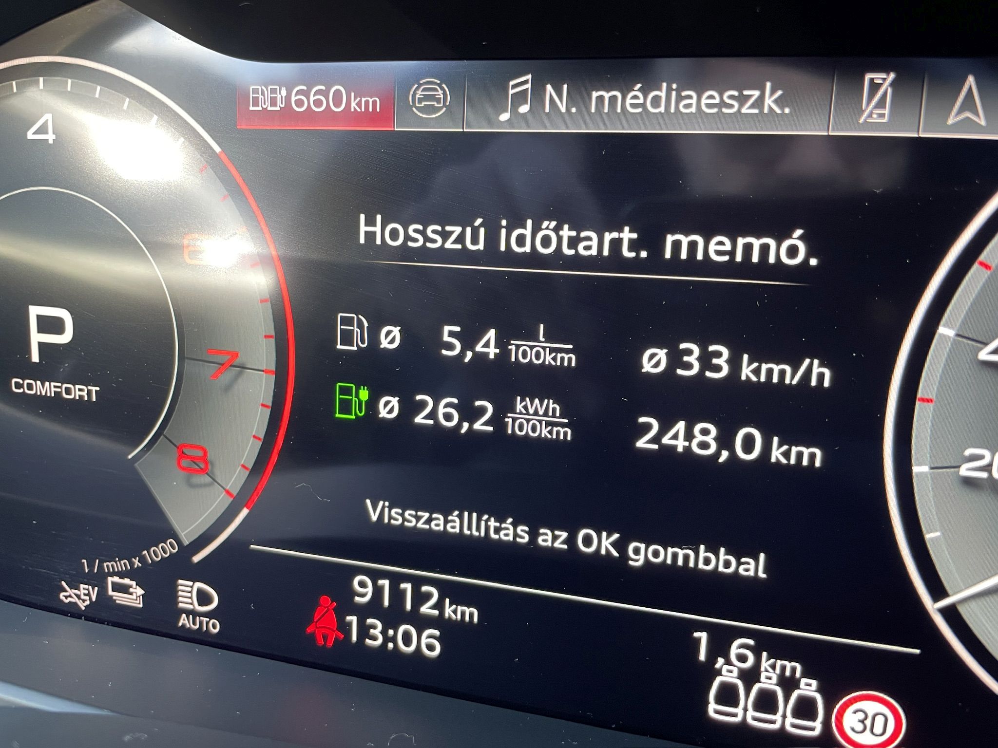q7_fogyasztas_vegyes